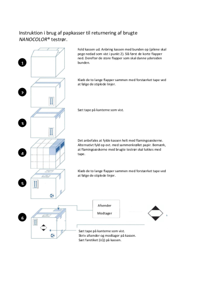 

Instruktion i brug af papkasser til returnering af brugte testrør

