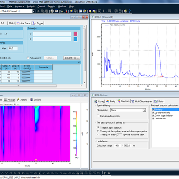 OpenLAB workstation f.1system w/SMA & 4x Sys.Suit.