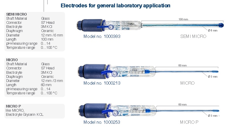 PHOENIX pH-electrode for small volume samples