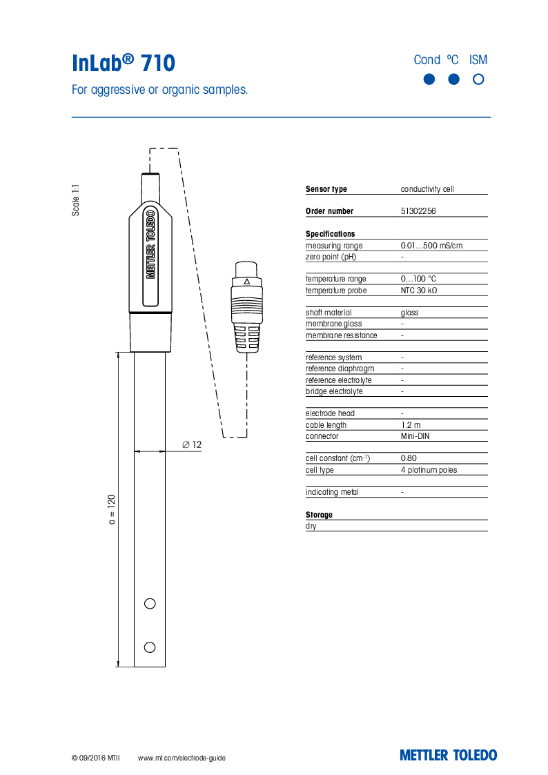 

51302256 InLab 710 datasheet

