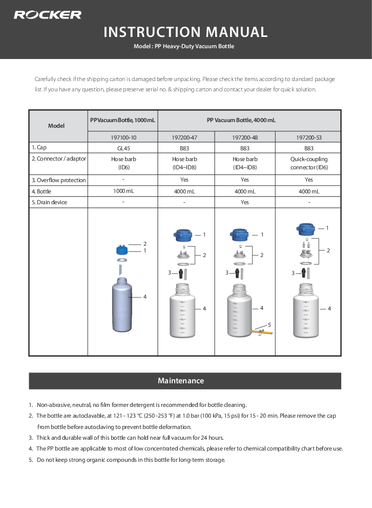 

Waste Bottle Manual

