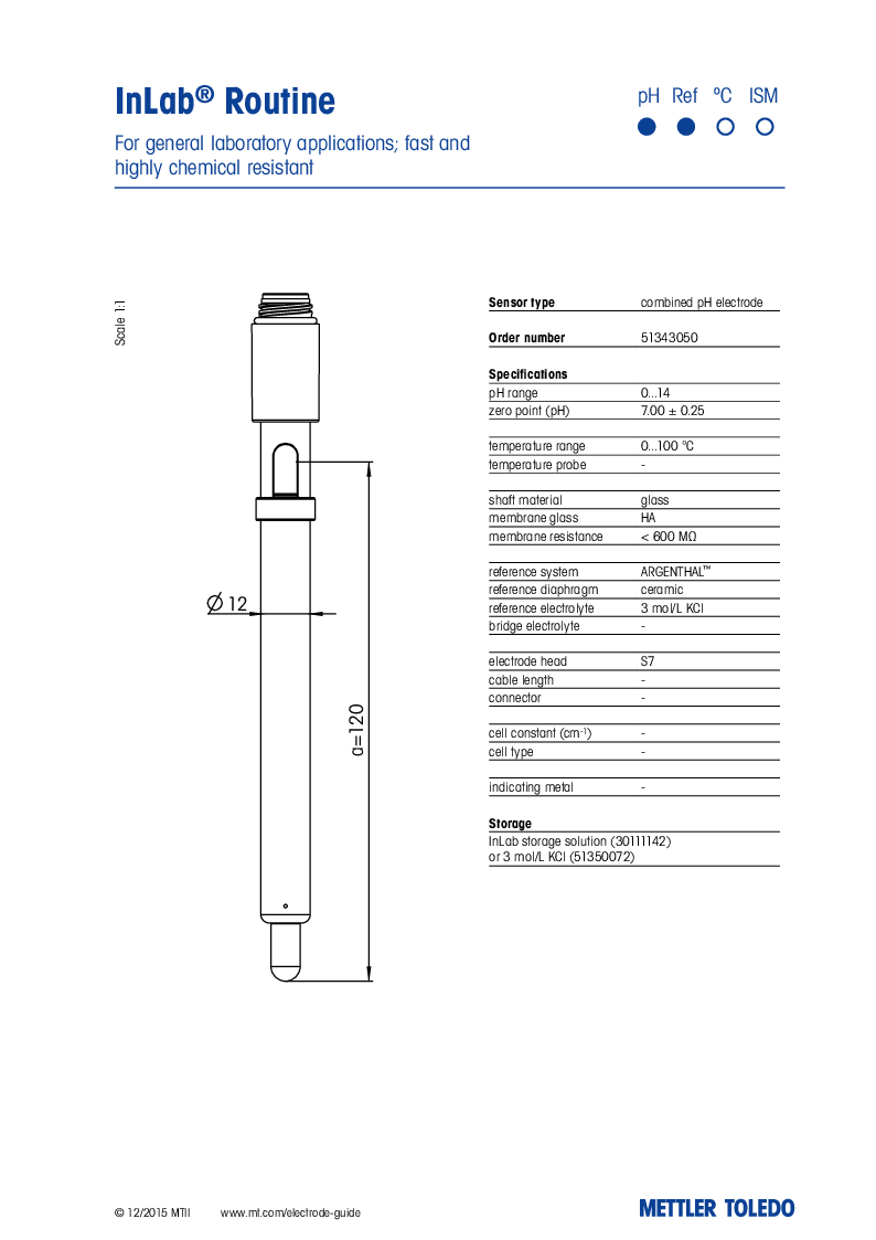 

51343050InLab Routine

