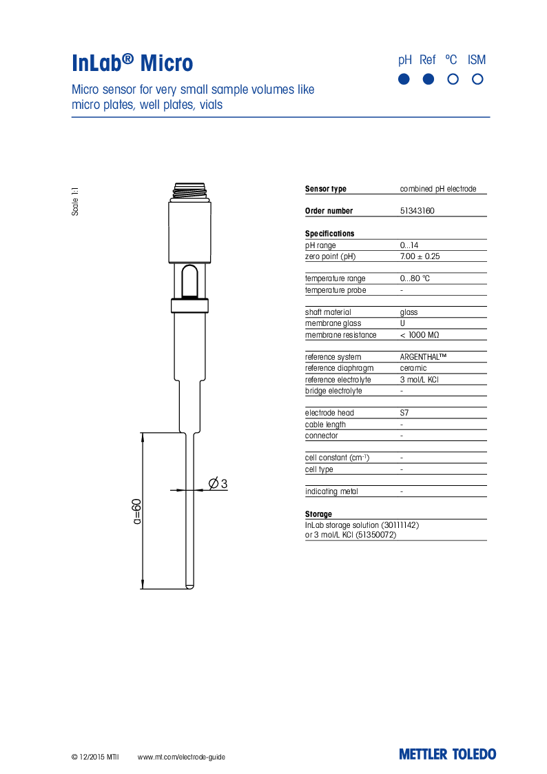 

51343160InLab Micro

