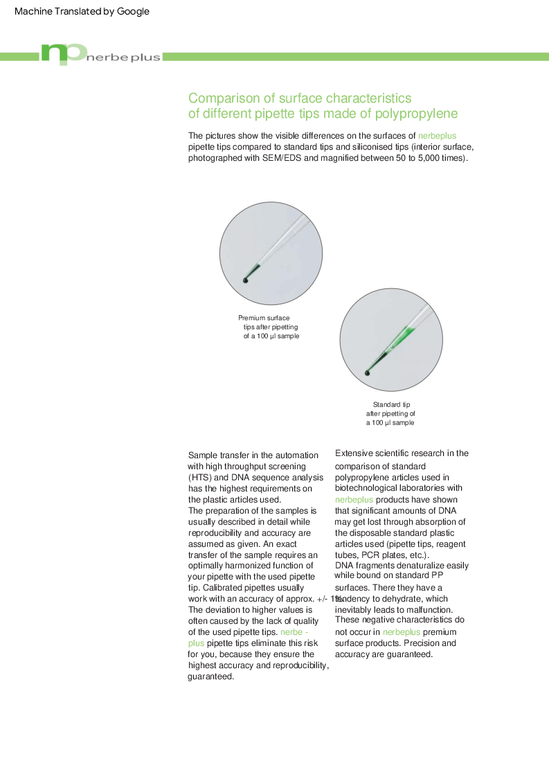 

Surface characteristics

