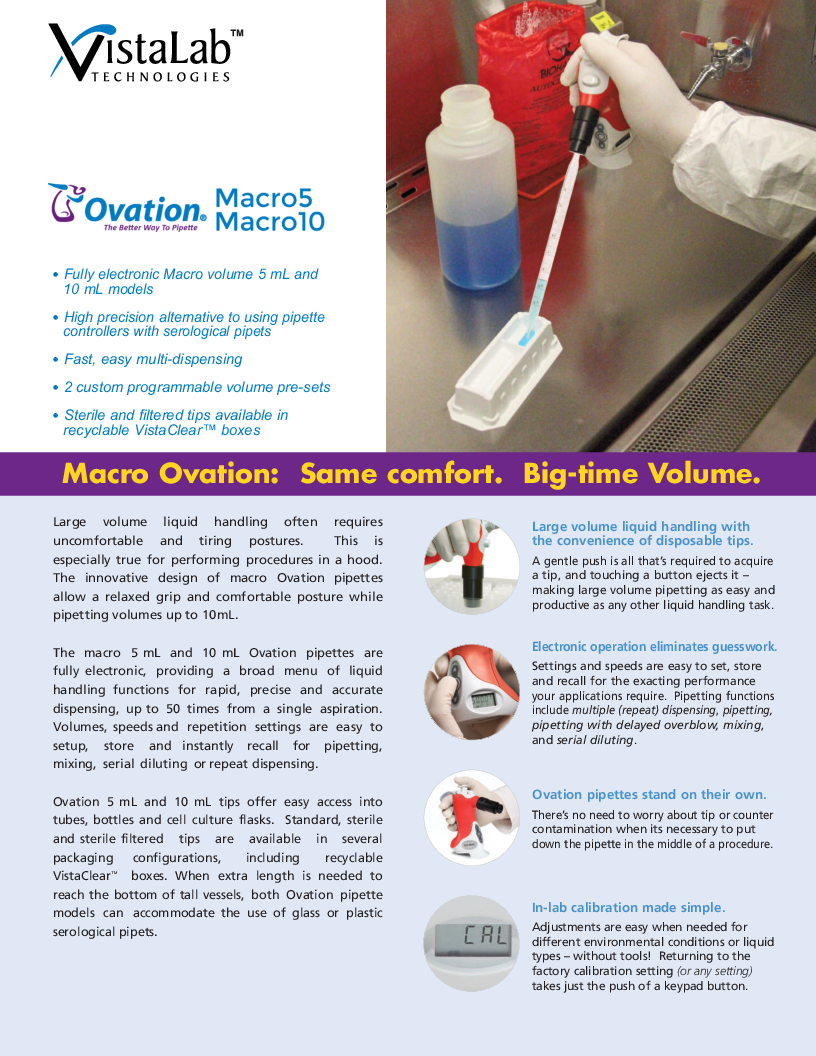 

VistaLab OvationMacro

