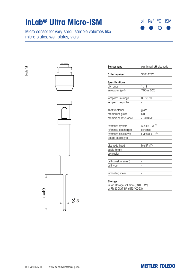 

30244732InLab Ultra Micro ISM

