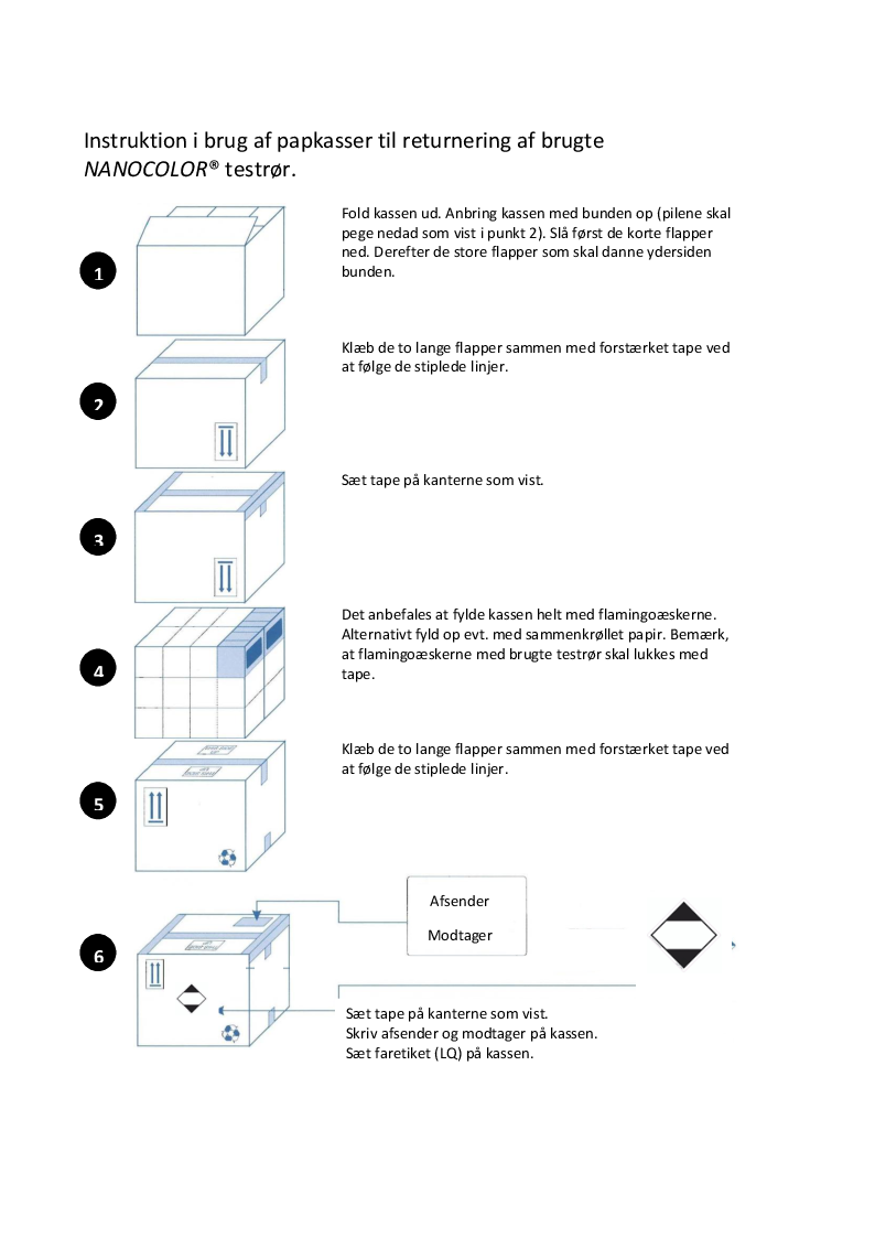 

Instruktion i brug af papkasser til returnering af brugte testrør

