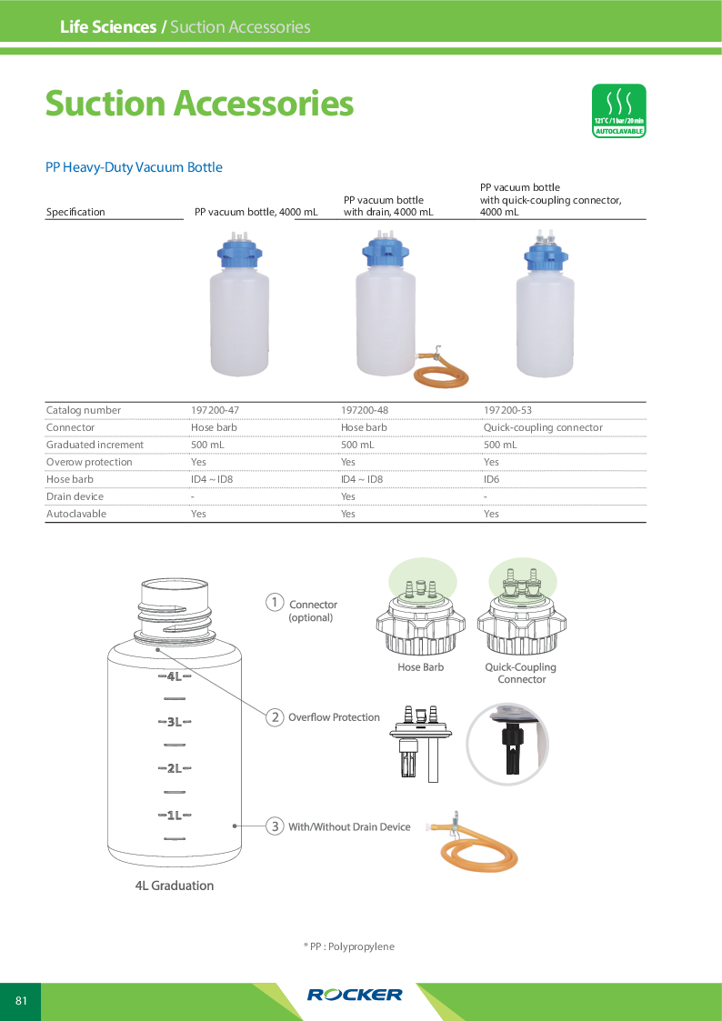 

4000 ml Waste Bottles

