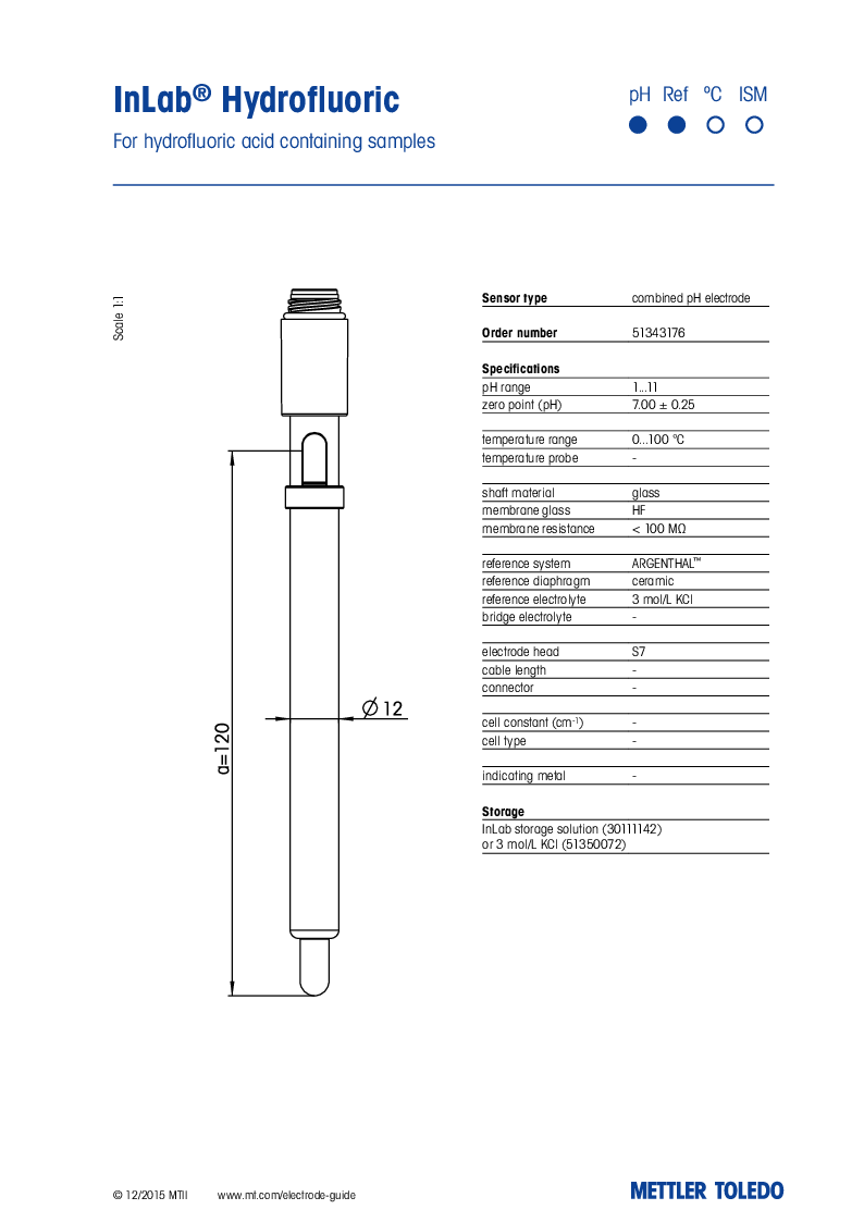 

51343176InLab Hydrofluoric

