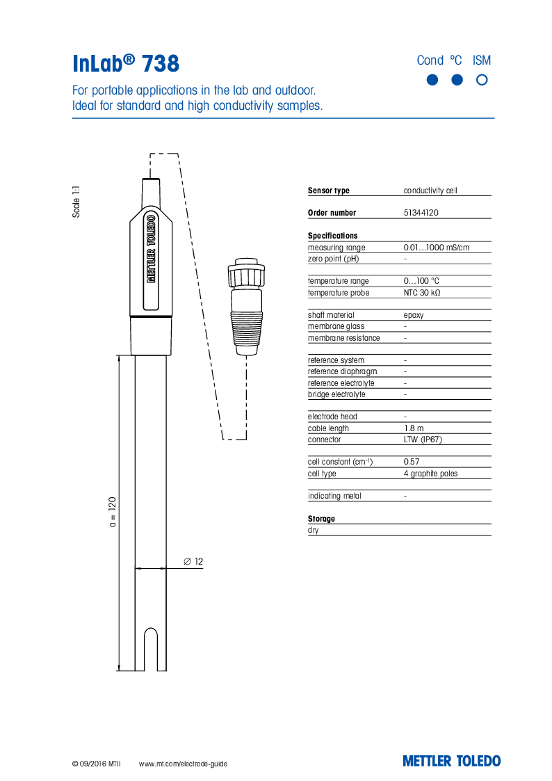 

51344120 InLab 738 datasheet

