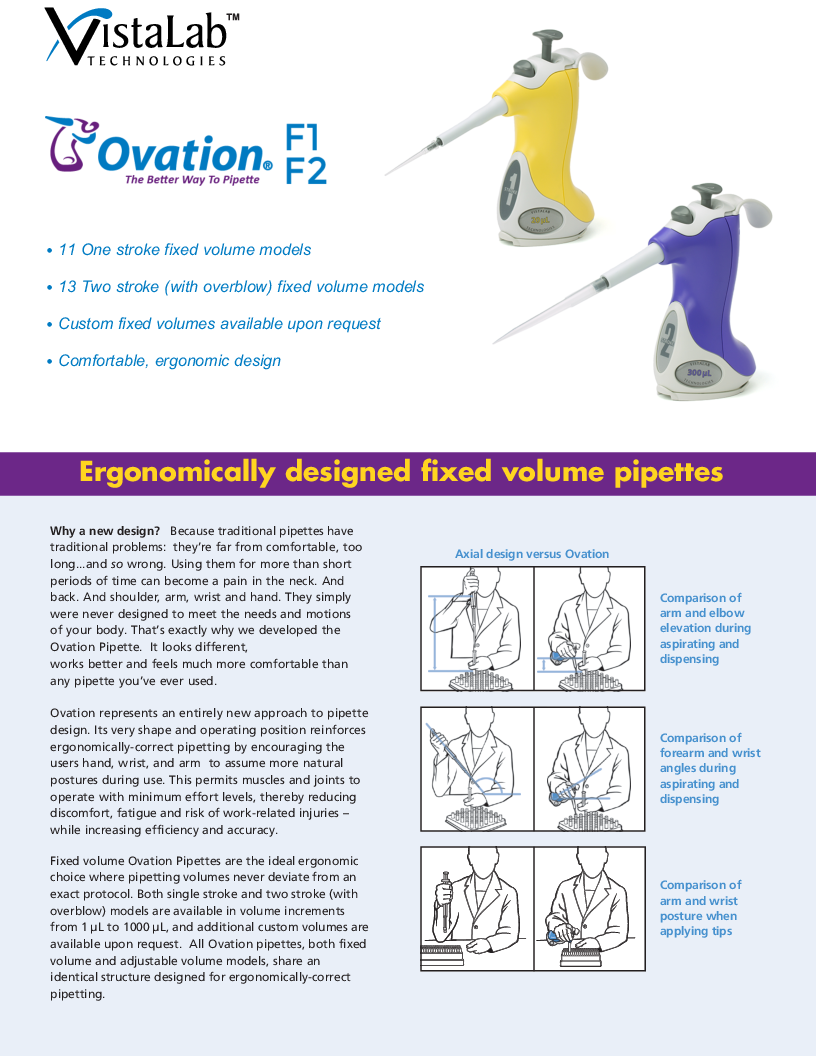 

VistaLab FixedVolume

