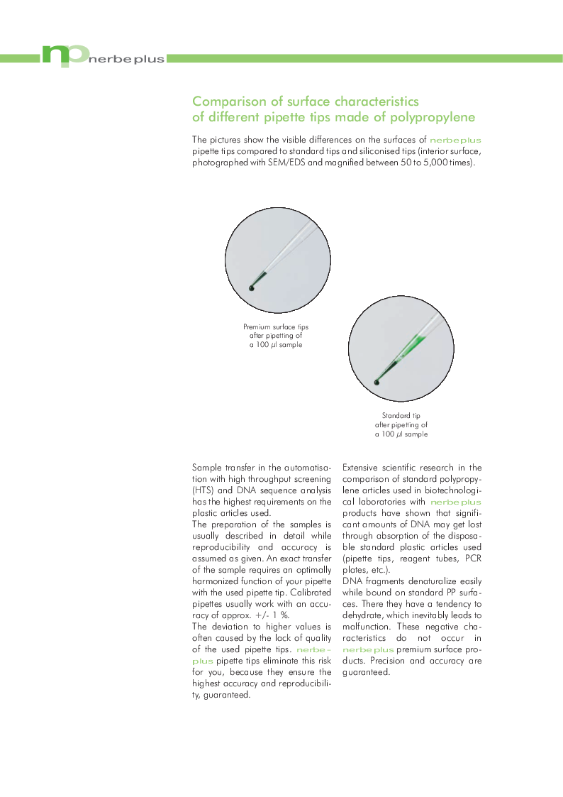 

Surface characteristics

