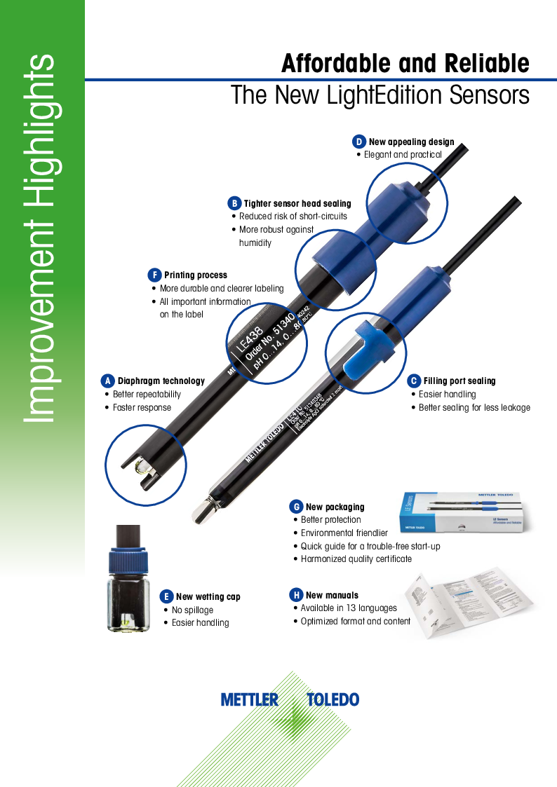 

Brochure Data Sheet 51300164

