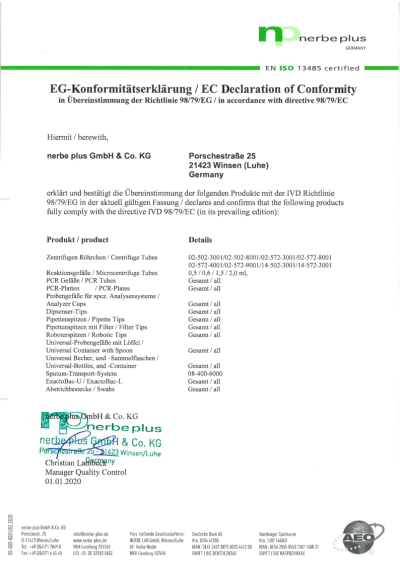 

EC Declaration of Conformity

