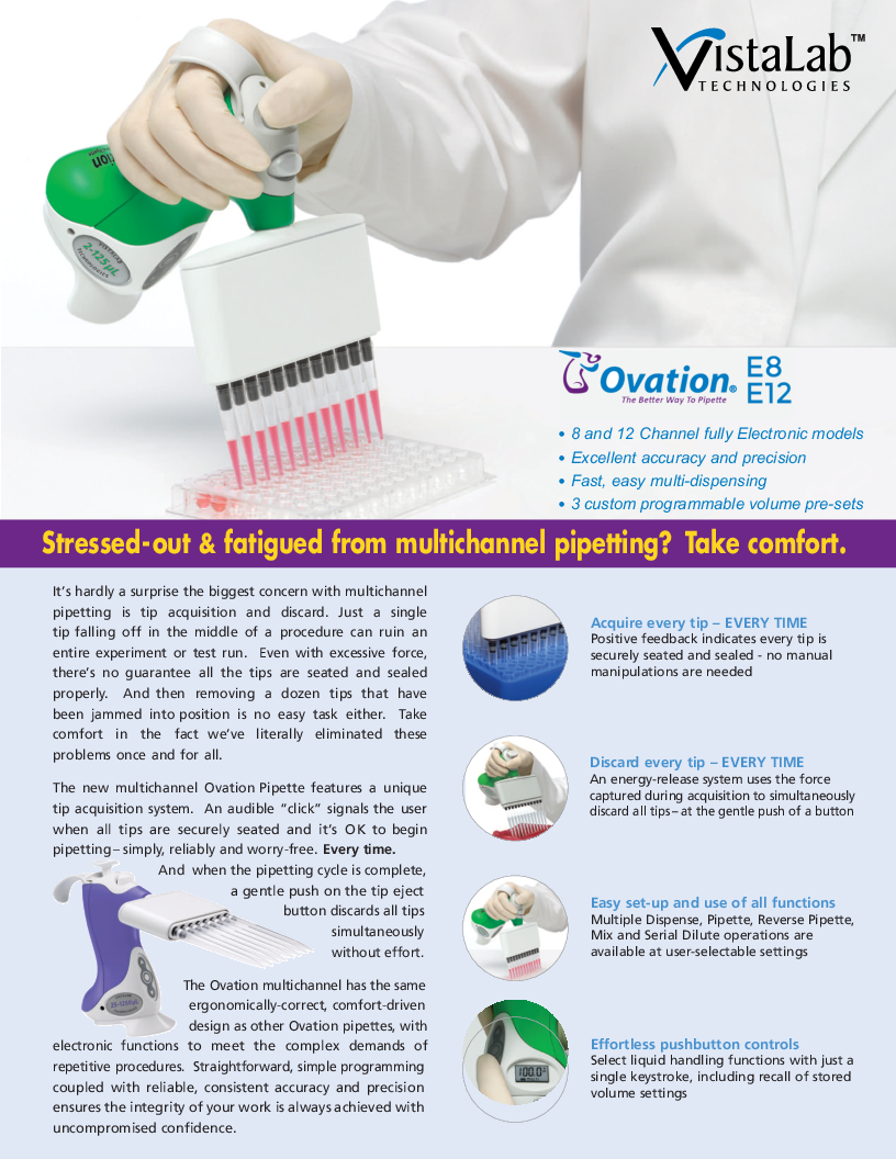 

VistaLab OvationMultichannel

