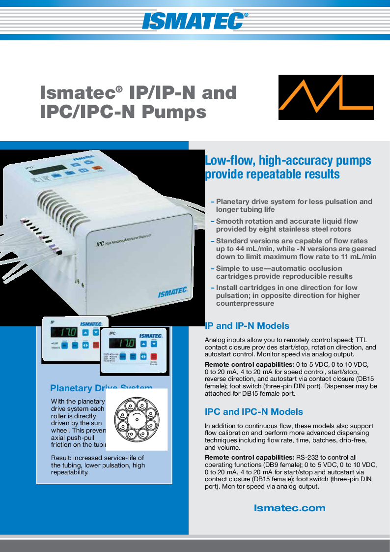 

4190 Ismatec IP IPC SS A4

