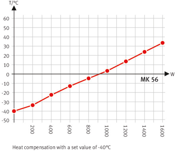06 wk mk 056 e5 05 2018 web 670x515