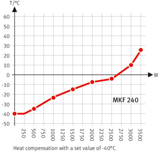 06 wk mkf 240 e5 05 2018 web 670x515