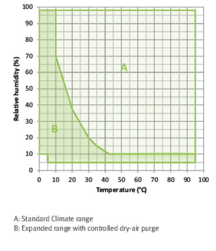 02 2022 03 mkf mkft mitdl en web 670x515 5