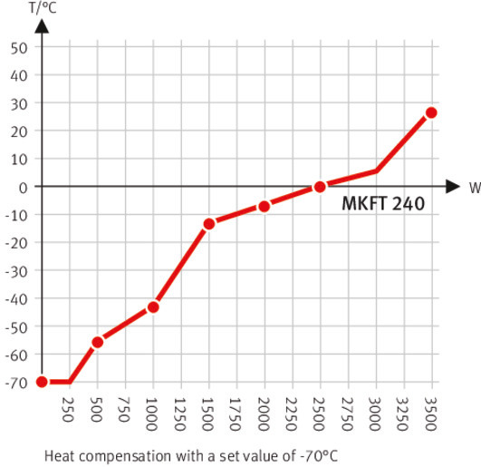 06 wk mkft 240 e5 05 2018 web 670x515