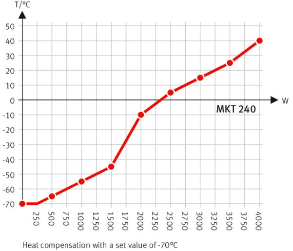 04 wk mkt 240 e5 05 2018 web 670x515