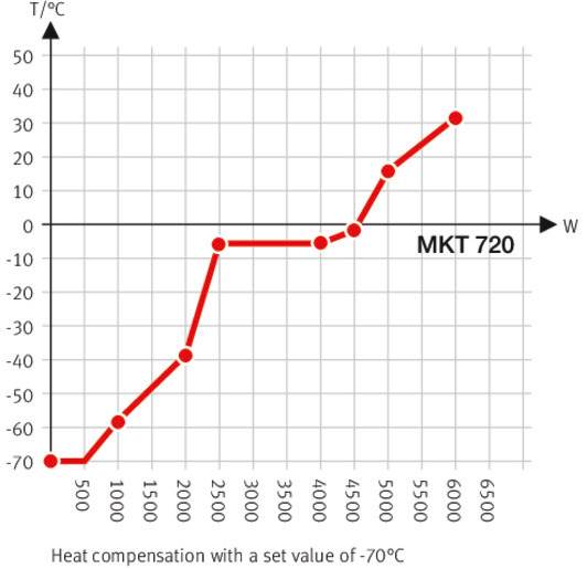 04 wk mkt 720 e5 05 2018 web 670x515