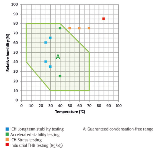02 2022 02 kd kbf s eco en web 670x515 1