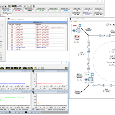 PurityChrom MCC for Multi-Column Chromatography