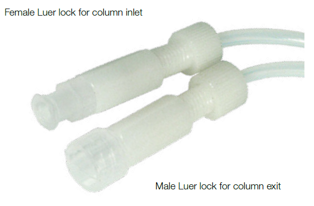 CHROMABOND Flash Stand Alone user kit for std luer