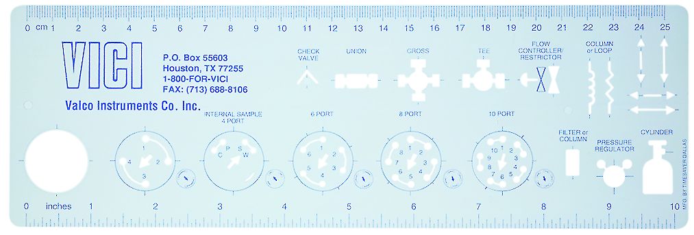 Template for flow diagrams